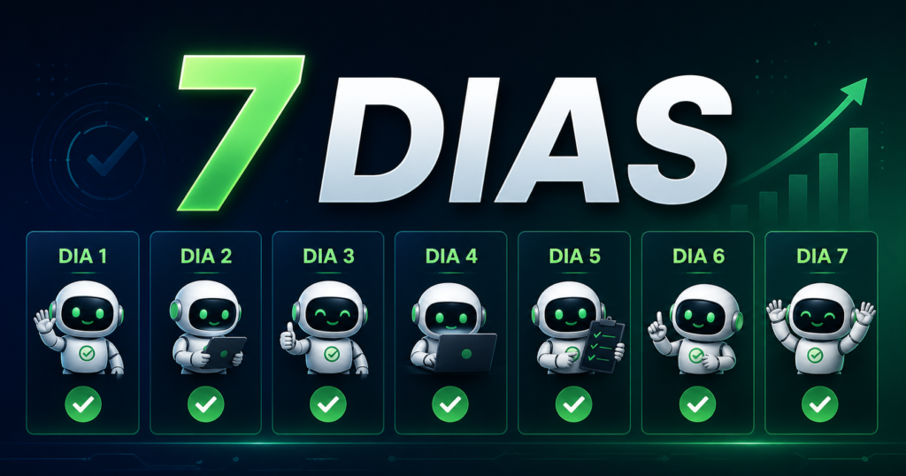 automatiza-negocio-ia-7-dias